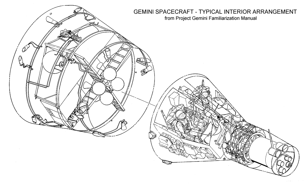 Labeled technical drawing of Gemini spacecraft