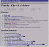 Figure 3.9. Some representatives of class I (metal-independent) aldolase family in the SCOP database.