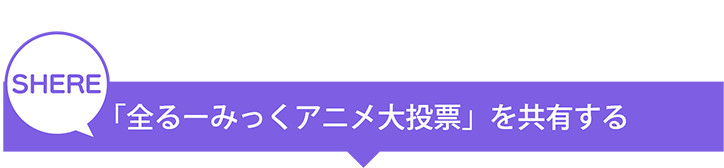 「全るーみっくアニメ大投票」を共有する