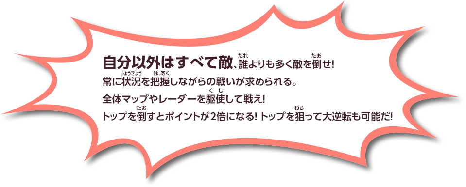 自分以外はすべて敵、誰よりも多く敵を倒せ！ 常に状況を把握しながらの戦いが求められる。 全体マップやレーダーを駆使して戦え！ トップを倒すとポイントが2倍になる！ トップを狙って大逆転も可能だ！