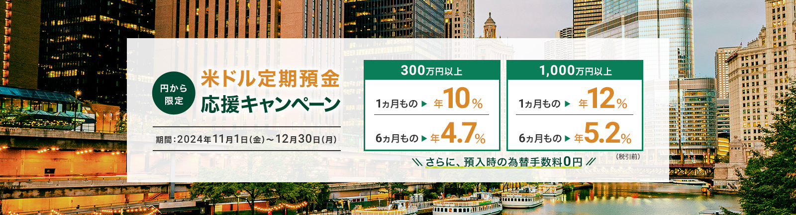 円から限定　米ドル定期預金応援キャンペーン　期間：2024年11月1日（金）～12月30日（月）300万円以上 1ヵ月もの 10％ 6ヵ月もの 4.7% 1000万円以上  1ヵ月もの 12％ 6ヵ月もの 5.2% 税引前 さらに、預入時の為替手数料0円