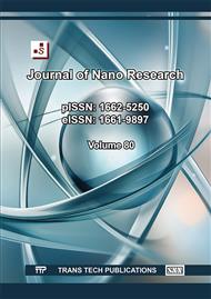 Journal of Nano Research Vol. 80