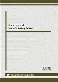 Materials and Manufacturing Research