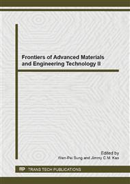 Frontiers of Advanced Materials and Engineering Technology II