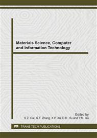 Materials Science, Computer and Information Technology