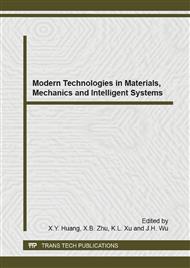 Modern Technologies in Materials, Mechanics and Intelligent Systems