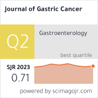 SCImago Journal & Country Rank