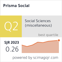 SCImago Journal & Country Rank