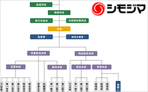 組織