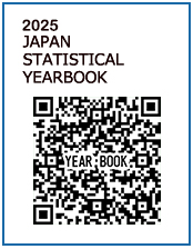 2025 JAPAN STATISTICAL YEARBOOK