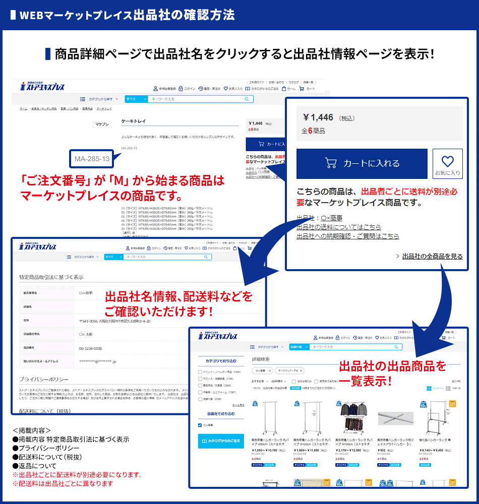 WEBマーケットプレイスでのお買い物方法をご案内！ストア・エキスプレス商品、WEBマーケットプレイス商品、豊富なアイテムの中からお選びいただけます！