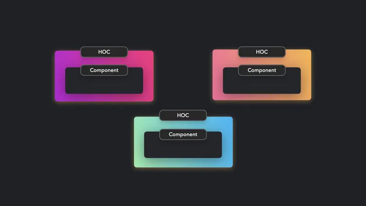 Pass reusable logic down as props to components throughout your application