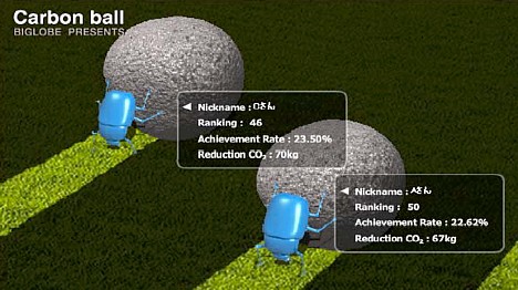 Carbon Ball game by NEC -- 