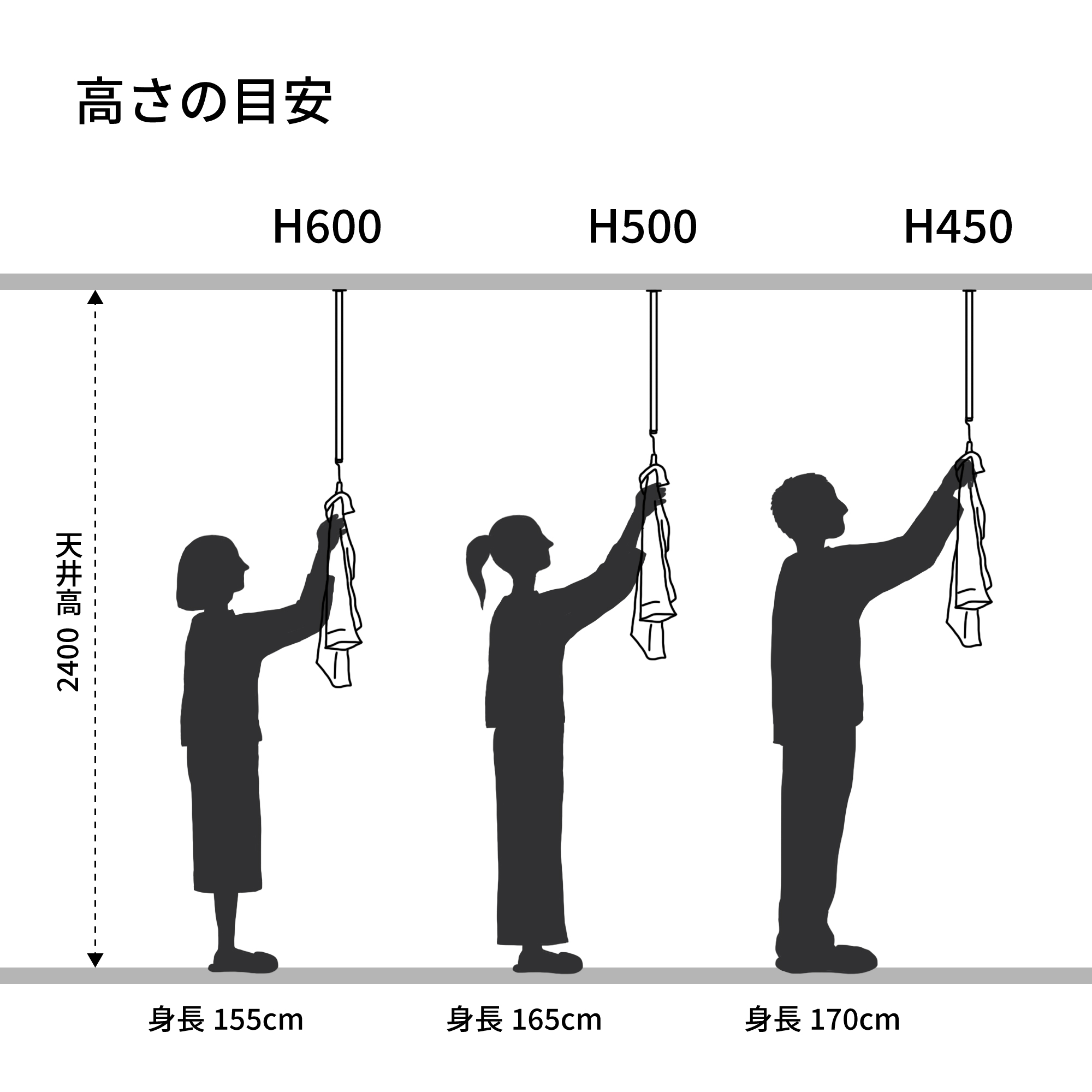 ランドリーハンガーパイプ コの字型セット H500 ブラック PS-HB012-57-G141 高さの目安