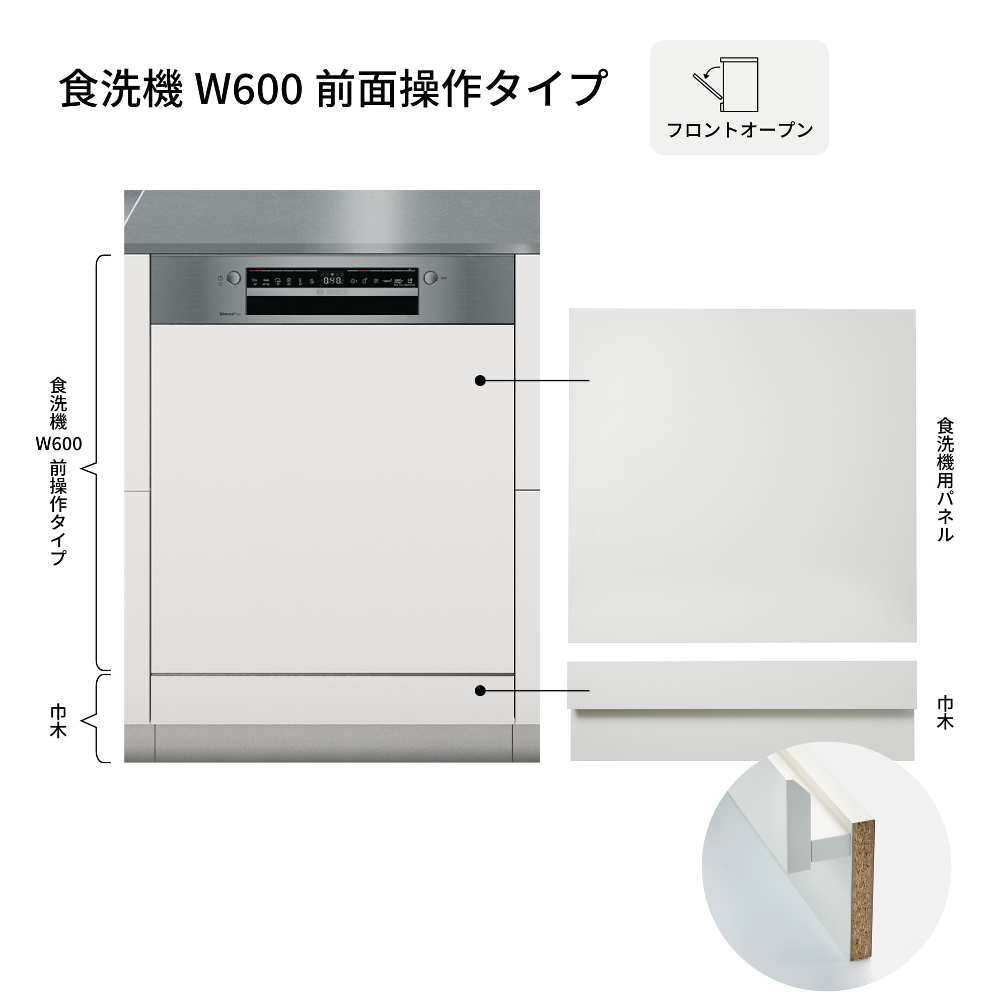 ユニキッチン 引き出し グリルレス 食洗機 W600仕様 KB-KC033-12-G279 食洗機用の面材・巾木が付きます。食洗機本体は別途食洗機のぺージよりご購入ください