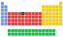 Manganese location