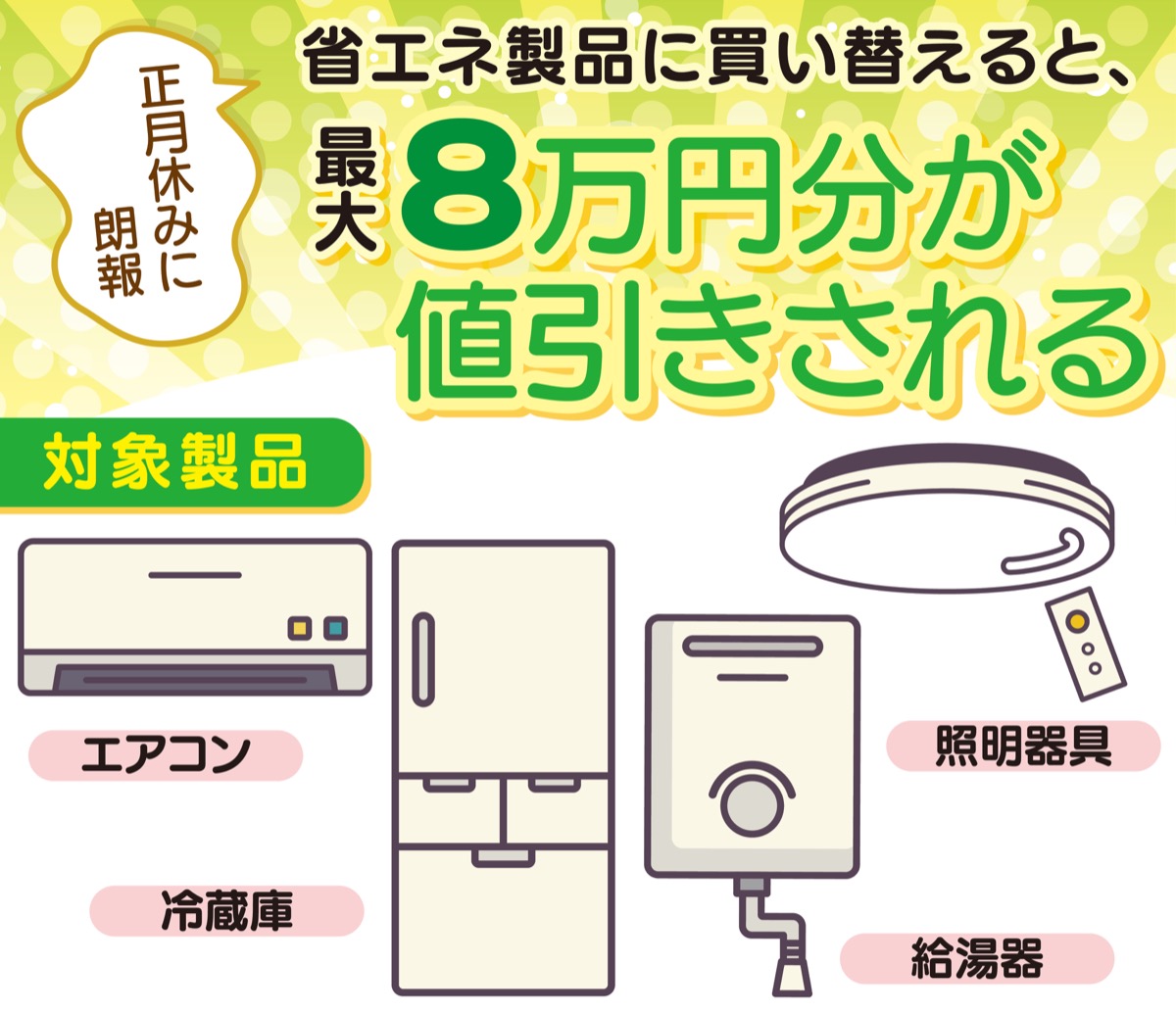 省エネ製品、最大８万円分値引き