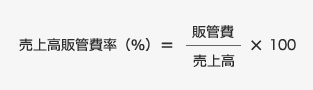 売上高販管費率(%)=(販管費/売上高)×100