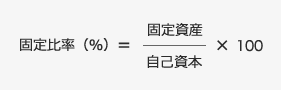 固定比率(%)=(固定資産/自己資本)×100