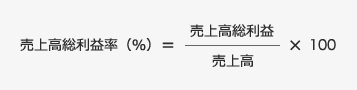 売上高総利益率(%)=(売上高総利益/売上高)×100