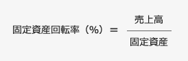 固定資産回転率(%)=売上高/固定資産