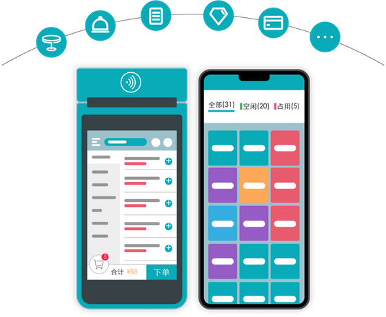 手机点餐系统_开启智能化点餐模式【天财商龙】