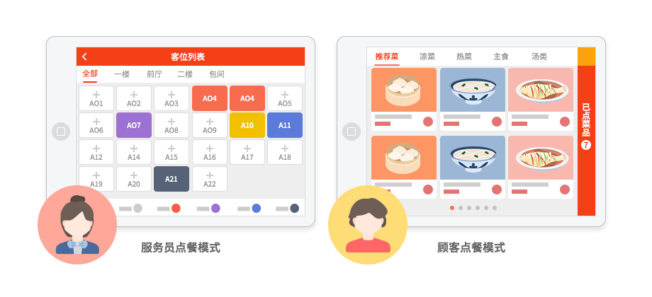 平板点餐系统_两种模式_可在线收银结算【天财商龙】