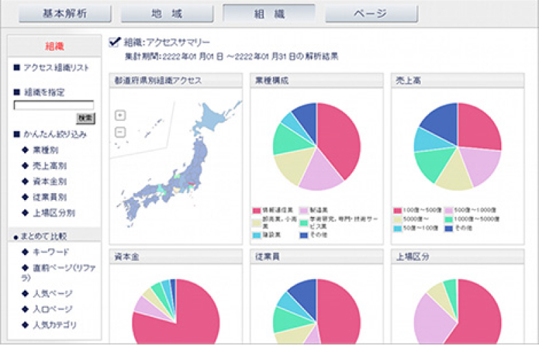 マーケティングインフォメーションサービス
「ATTACK」開始