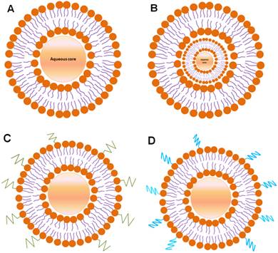 Theranostics Image