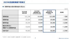 【QAあり】スカパーJSATHD、宇宙事業が堅調に推移し上方修正　営業利益は過去最高益達成を見込む