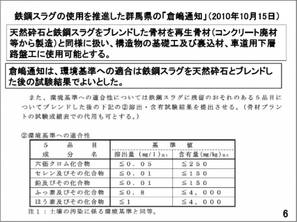 クリックすると拡大します