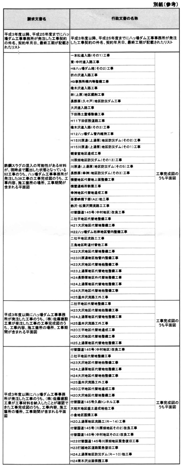 クリックすると拡大します