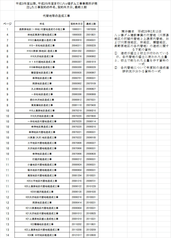 クリックすると拡大します