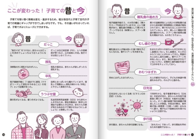 【姑の誤介入阻止】昔の子育て常識は今の非常識！ さいたま市が作成した「祖父母手帳」がめちゃめちゃ役に立つんです!!