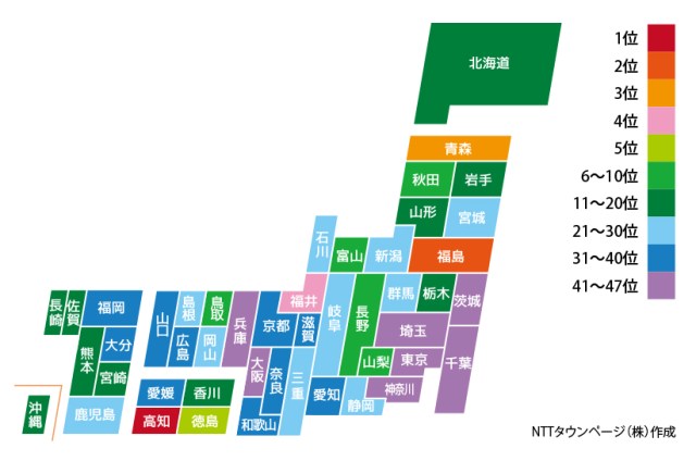 アイスクリームが大好きな県が発表されたよ！ 上位3位は超人気「ご当地アイス」のある高知・福島・青森でした