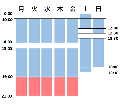 ゆうスキンクリニック（皮膚科）新宿院 診療時間｜医療脱毛、小顔施術（HIFU・ハイフ）、白玉注射、美肌注射・点滴