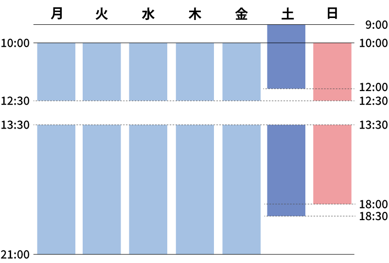 ゆうスキンクリニック（皮膚科）池袋・上野院 診療時間｜医療脱毛、小顔施術（HIFU・ハイフ）、白玉注射、美肌注射・点滴