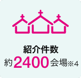 紹介件数約2600会場