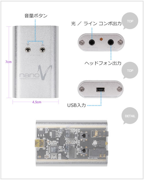 本格スペック小型ヘッドフォンアンプ JAVS nano/S nano/V