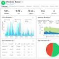 Performance Monitoring Solution for DevOps and IT Operations. Icon