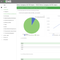 NEMS environmental management suite Icon