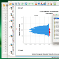 Empower decisions with IBM SPSS Statistics. Icon