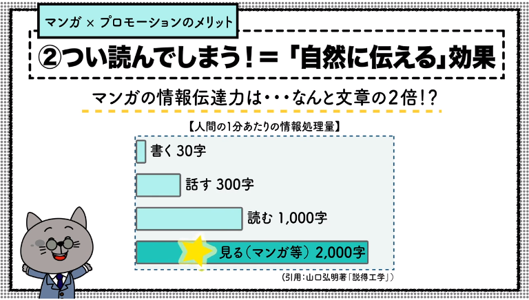 コミック 情報まとめ