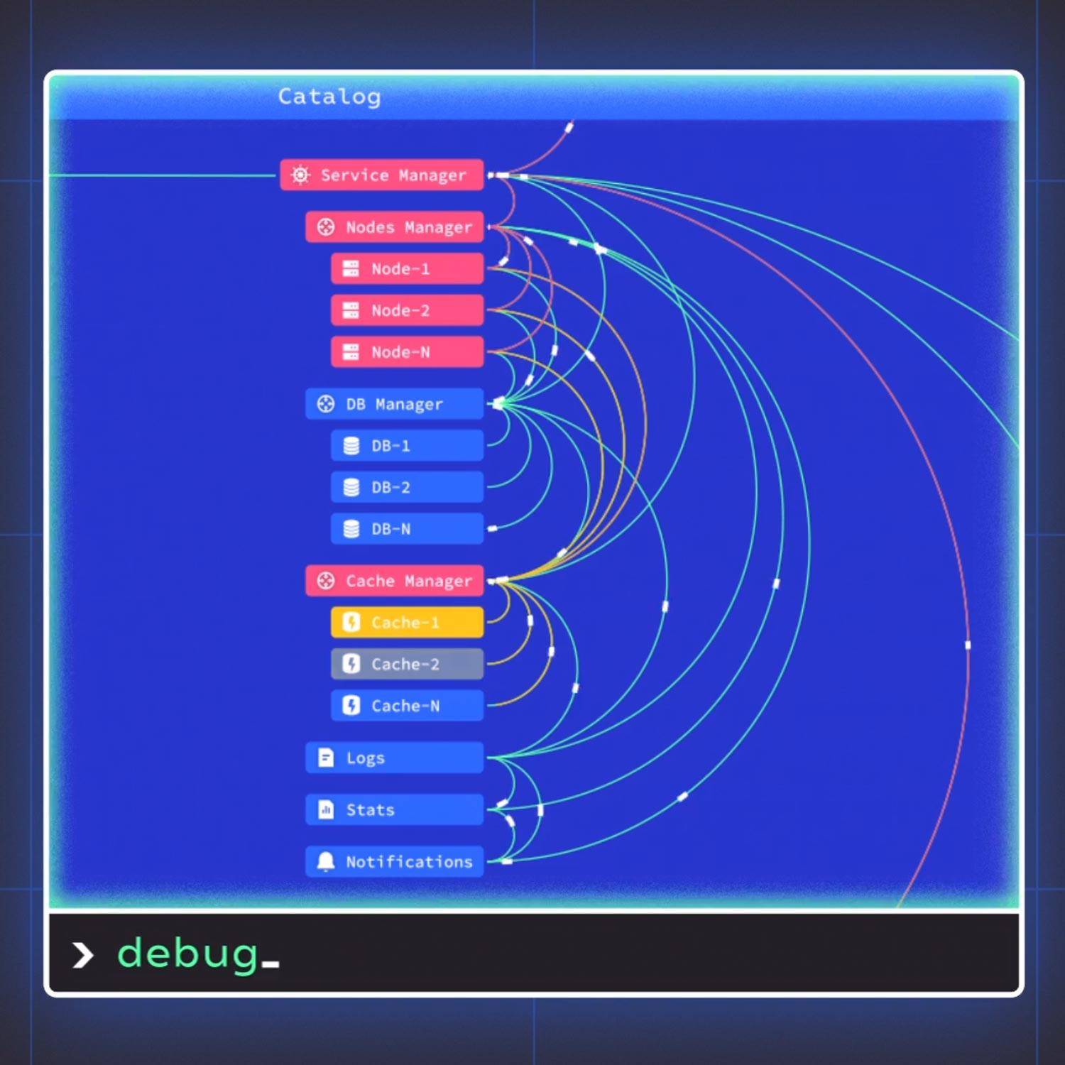 Painless debugging (you might even find it fun)