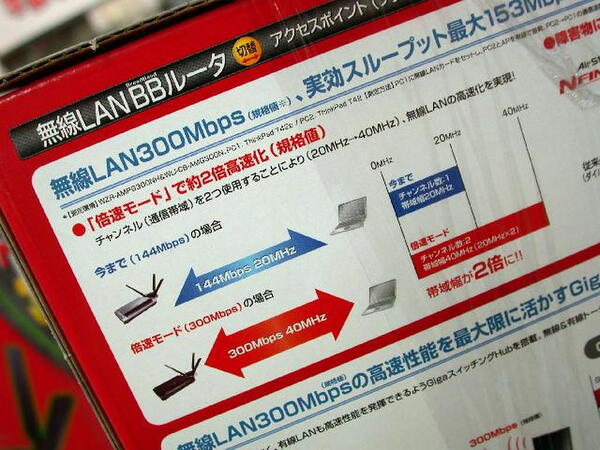 「倍速モード」の場合