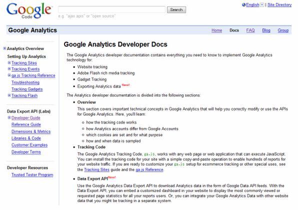 Google Analytics