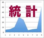 IT企業の新型インフルエンザ対策はこれだ！