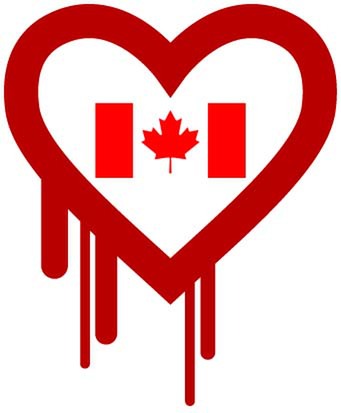 Heartbleed