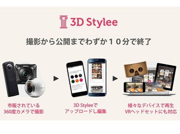 個人向けは無料！　VRコンテンツを作成できるクラウドソフト「3D Stylee」提供開始