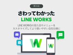 LINE WORKSの見た目やメニューをカスタマイズしてより使いやすい自社仕様に